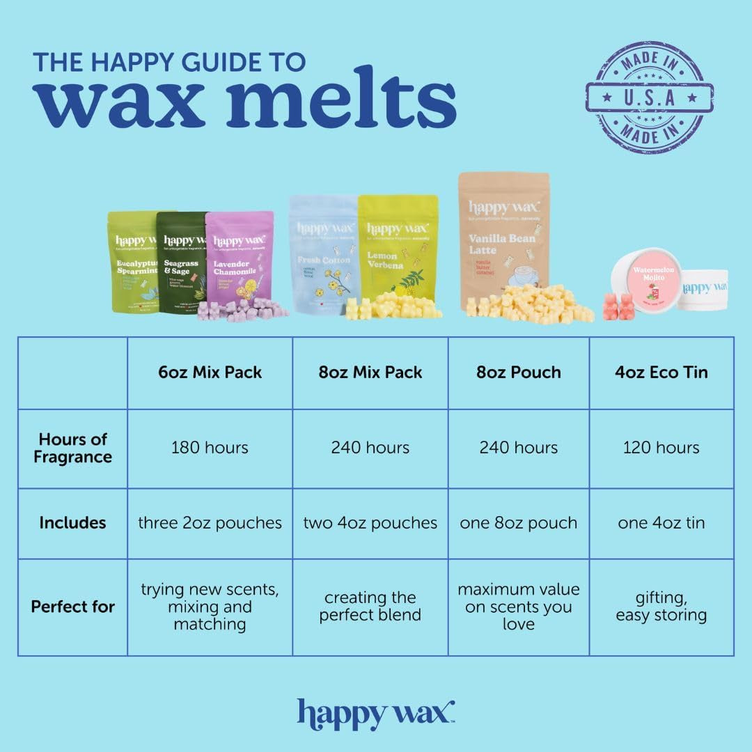Beach Mix Premium Scented Natural, Non Toxic Soy Wax Melts – 6 Total Oz. of Scented Wax Melts. Includes: Pina Colada, Coastal Tide, and Pineapple Mango