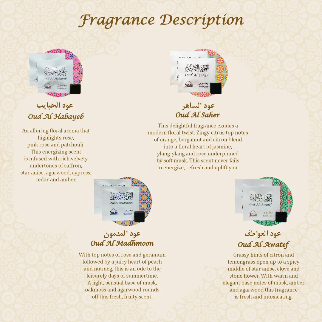 Oud Bakhoor Variety Box & Burner by  | Authentic Arabic Incense | Home Fragrance & Gift Set