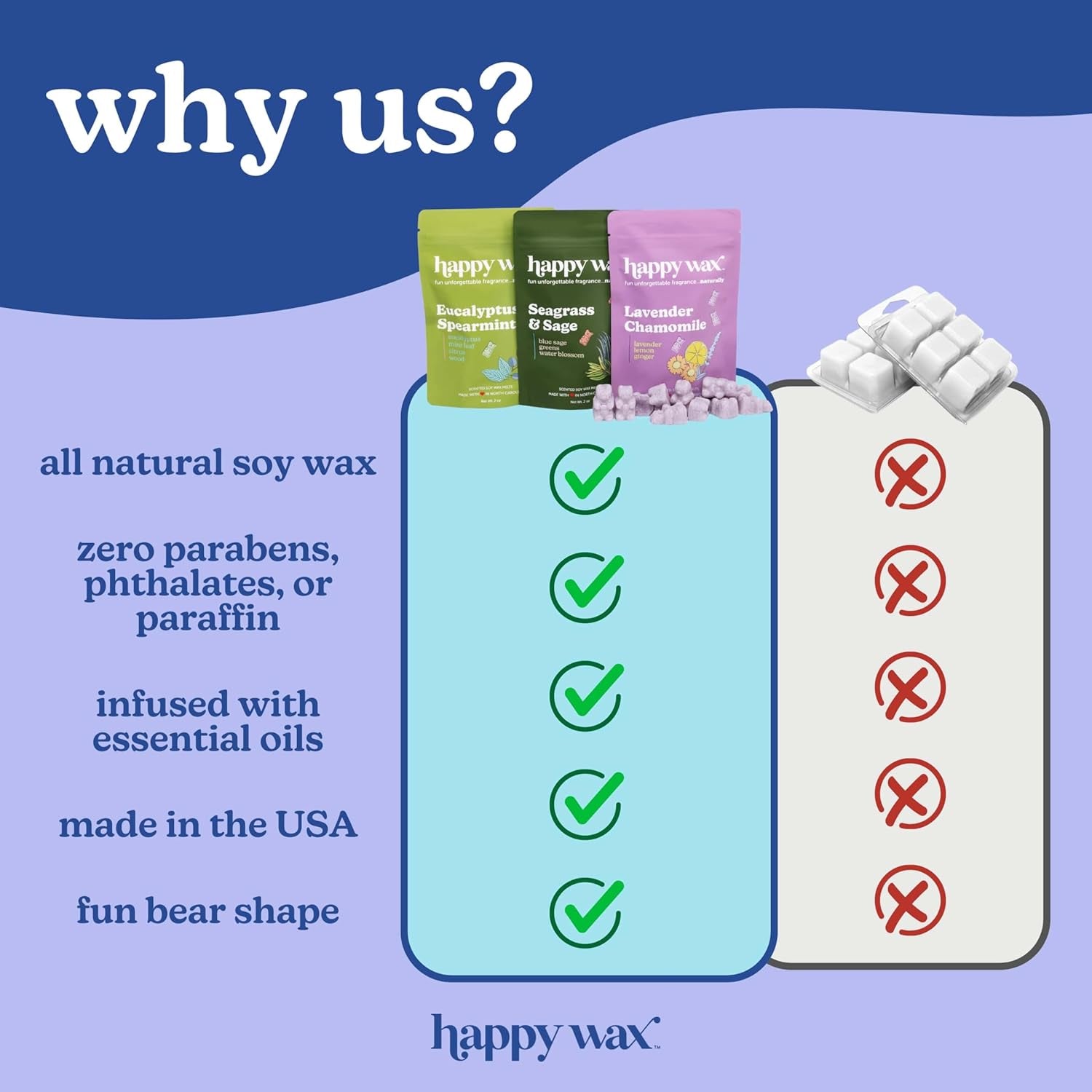 Beach Mix Premium Scented Natural, Non Toxic Soy Wax Melts – 6 Total Oz. of Scented Wax Melts. Includes: Pina Colada, Coastal Tide, and Pineapple Mango