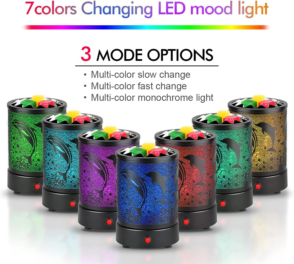 Electric Wax Melt Warmer for Scented Wax/Candle Burner Melt Wax 7 Colors Led Lighting Melter Fragrance Warmer- Ideal Gift for Wedding, Spa and Aromatherapy (Black-7Colors)